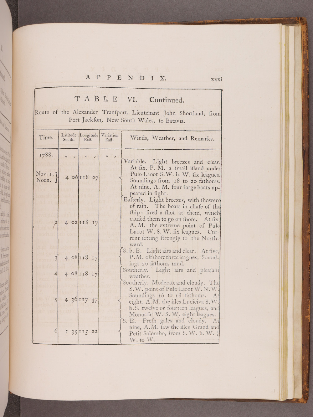Page xxxi